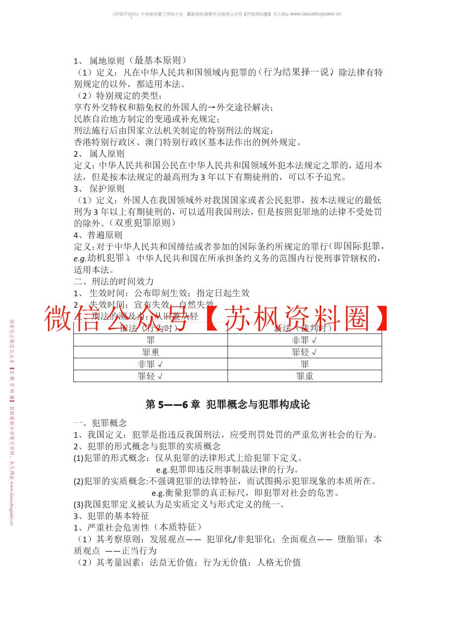 刑法总论